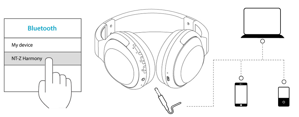 North-Tech-NT-Z3-harmony-SPECS